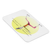 ヨガユーモア磁石 マグネット (右側)