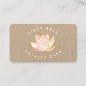 ヨガロイヤリティ10訪問 名刺 (正面)