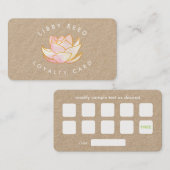 ヨガロイヤリティ10訪問 名刺 (正面/裏面)