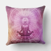 ヨガ装飾用クッション クッション (裏面)