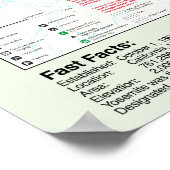 ヨセミテ国立公園大ポスター ポスター (角)