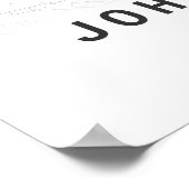 ヨハネスブルクの地図 ポスター (角)