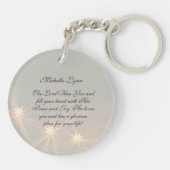 ヨハネ3:16神は世を愛されたからである。 キーホルダー (裏面)