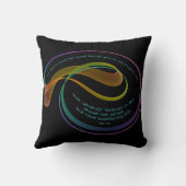 ヨハネ3:16神は虹のフラクタルブラックを愛した クッション (裏面)