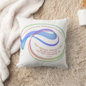 ヨハネ3:16神は虹のフラクタル白を愛した クッション (ブランケット)