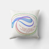 ヨハネ3:16神は虹のフラクタル白を愛した クッション (裏面)