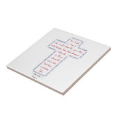 ヨハネ3:16赤、白、青 タイル (側面)