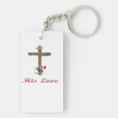 ヨハネ3:16 キーホルダー (裏面)