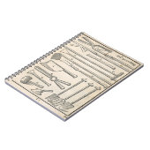 ヨハン著「オランダの庭師」からの園芸工具、 ノートブック (左側)