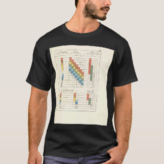 ヨハン・ヴォルフガング・フォン・ゲーテショーペンハウアー Tシャツ