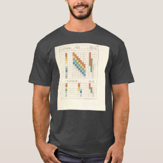 ヨハン・ヴォルフガング・フォン・ゲーテ色説1 Tシャツ
