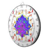 ヨーガのポーズをした蓮の花 ダーツボード (正面右)