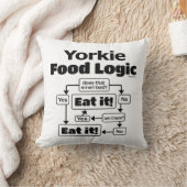 ヨークシャーテリア食品論理 クッション (ブランケット)