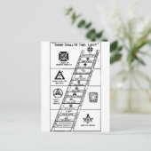 ヨーク・ライト・ラダー ポストカード (スタンド正面)