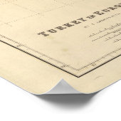 ヨーロッパのトルコ9 ポスター (角)