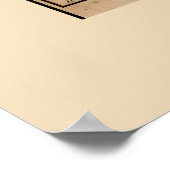 ヨーロッパのランド・マクナリーの地図(1894) ポスター (角)