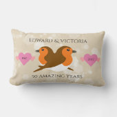 ヨーロッパのロビンズロベバード任意の記念日 ランバークッション (正面)