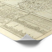 ヨーロッパは王国に分かれ、帝国に分かれた ポスター (角)