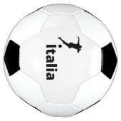 ヨーロッパチャンピオンズリーグのイタリア サッカーボール (回転)