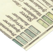 ヨーロッパマップカントリーズワールドアンティーク テーブルクロス (アングル)