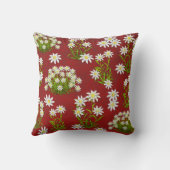 ヨーロッパ人のEdelweissの高山の花の枕 クッション (裏面)