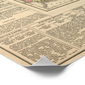 ヨーロッパ宗教地図 ポスター (角)