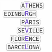 ヨーロッパ旅行を愛する人のために シール (正面)