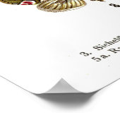 ヨーロッパ蝶(プレート13) ポスター (角)