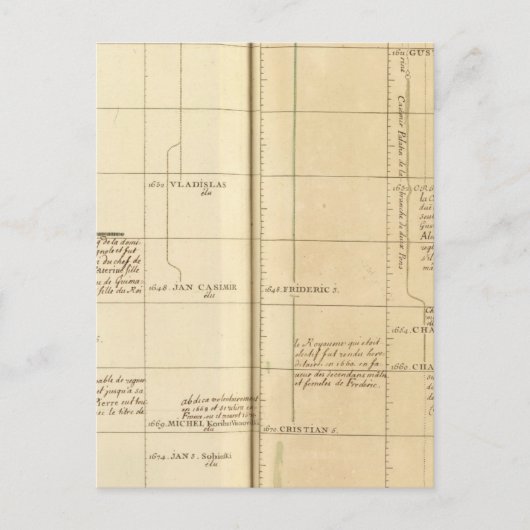 ヨーロッパ17 ポストカード (正面)