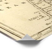 ヨーロッパ24 ポスター (角)