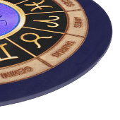 ヨーロッパ〔占星術の〕十二宮図シンボルや象徴 カッティングボード (角)