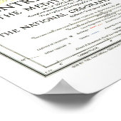 "ヨーロッパ: 1939 - Detailerte Landkarte ... ポスター (角)