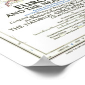 「ヨーロッパ:1949年、近東地図…… ポスター (角)