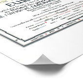 "ヨーロッパ: 1957年のクラシックな政治冷戦の地図… ポスター (角)