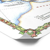 「ヨーロッパ：1983年の歴史と人々…… ポスター (角)