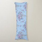 ヨーロッフランスのドブルーホワイトビクトリアンスタイルフローラ ボディピロー (正面縦)