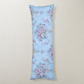 ヨーロッフランスのドブルーホワイトビクトリアンスタイルフローラ ボディピロー (裏面 (縦))