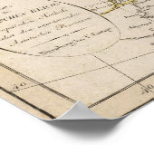 ヨーロッロシアのパ・アンテイル ポスター (角)