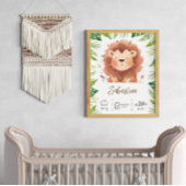 ライオパーソナライズされたン子供部屋アートプリント ポスター