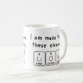 ライオンの周期表名mug コーヒーマグカップ (正面右)