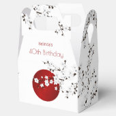 ライジングサン日本のサンサンサンサンサンサンサンサンサンサンサンサンサンサンサンサンサンサンサンサン フェイバーボックス (オープン)