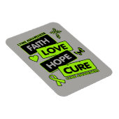 ライセンスプレート...ライム マグネット (右側)