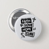 ライセンスプレート...Tarlov Cyst 缶バッジ (正面&裏面)