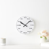 ライターの時計 – 常に壁の時計書に時間 ラウンド壁時計 (ホーム)