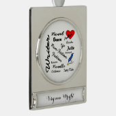 ライター、作家、およびジャーナリストのパーソナライズされた名前 シルバープレートバナーオーナメント (右)