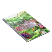 ライダル山ウィリアムワーズワーズホーム ノートブック (右側)