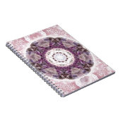 ライトを持ち込む ノートブック (右側)