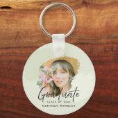 ライトグリーンあなたの写真を追加カスタム卒業ゲスト キーホルダー (正面)
