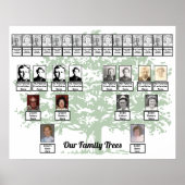 ライトグリーンリーファージツリースケッチ2つのファミリーツリー ポスター (正面)