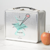 ライトコーンの宇宙時間物理 メタルランチボックス (インサイチュ)